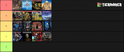 ranking Iron Maiden.png