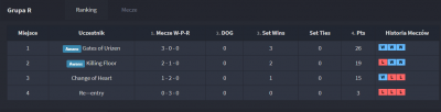 grupa r.png